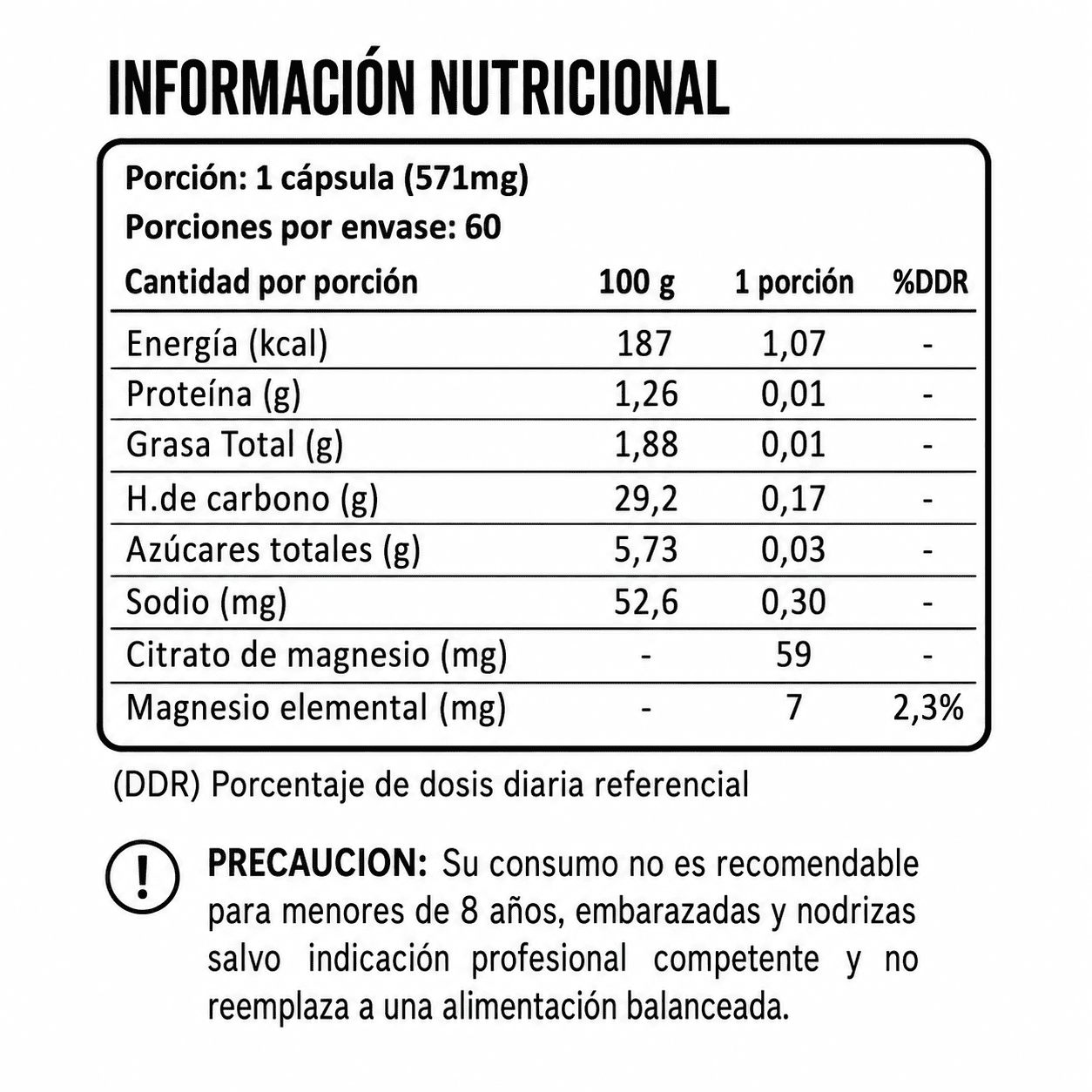 Candida Cleanse - Recupera tu bienestar desde adentro