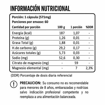 Candida Cleanse - Recupera tu bienestar desde adentro