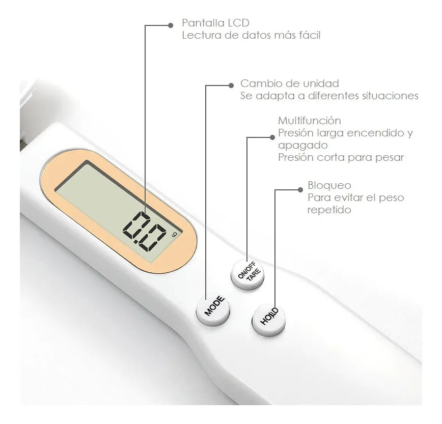 Cuchara Báscula Electrónica de Precisión